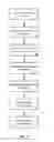 Fig. 05 - Multi-media messaging