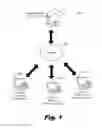 Fig. 02 - Managing a virtual object