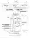 Fig. 01 - Method for handling communications over a non-permanent communication link