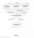 Fig. 03 - Method for handling communications over a non-permanent communication link