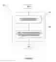 Fig. 06 - Method for handling communications over a non-permanent communication link