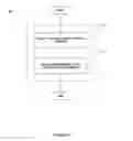 Fig. 07 - Method for handling communications over a non-permanent communication link