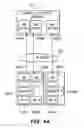 Fig. 05 - VIRTUAL MACHINE MIGRATION IN FABRIC ATTACHED MEMORY