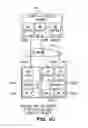 Fig. 07 - VIRTUAL MACHINE MIGRATION IN FABRIC ATTACHED MEMORY
