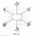 Fig. 02 - Community internet drive