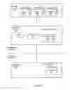 Fig. 12 - Reduced bandwidth data uploading in data systems
