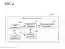 Fig. 03 - Cloud-based web page applications for extending functionality