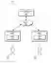 Fig. 01 - Methods and systems for distributing and accessing content associated with an e-book