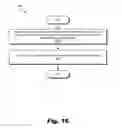 Fig. 17 - Methods and systems for distributing and accessing content associated with an e-book