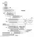 Fig. 08 - System and method for exchanging information in a mobile wireless network environment