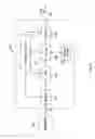Fig. 04 - Controlling and optimizing system latency