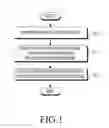 Fig. 02 - Method and device for executing application related A/V content