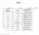 Fig. 07 - Base station, web application server, system, and method