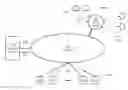 Fig. 01 - Data streaming through time-varying transport media