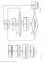 Fig. 13 - Data streaming through time-varying transport media