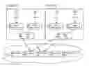 Fig. 01 - Method and system for partitioning recursive name servers