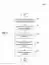 Fig. 03 - Systems and methods for domain name exchange