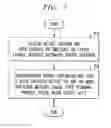 Fig. 08 - METHOD AND SYSTEM FOR IMPROVED NETWORK MAINTENANCE SCHEDULING