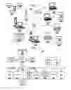 Fig. 02 - Managing security features of a browser