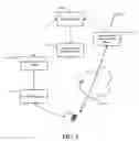 Fig. 04 - System and method to discover clients associated with local domain name server using sampling