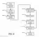 Fig. 05 - System and method to discover clients associated with local domain name server using sampling