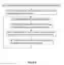 Fig. 03 - Controlling access to web content