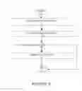 Fig. 07 - System for organizing and guiding a user in the experience of browsing different applications based on contexts