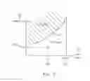 Fig. 07 - SEAMLESS SCALING OF ENTERPRISE APPLICATIONS