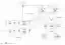 Fig. 01 - Identifying an application server in a plurality of application servers associated with a shared identifier