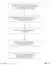 Fig. 06 - Identifying an application server in a plurality of application servers associated with a shared identifier