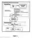 Fig. 03 - Internet connection user communications system