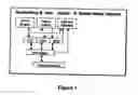 Fig. 04 - Internet connection user communications system