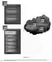 Fig. 03 - Cloud*Innovator
