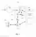 Fig. 02 - System and method for social inference based on distributed social sensor system