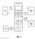 Fig. 02 - Organizing individual java client request flows into a single server transaction