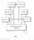 Fig. 02 - Analysis of third party networks