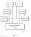 Fig. 03 - Analysis of third party networks