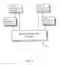 Fig. 04 - Analysis of third party networks