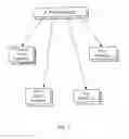 Fig. 08 - Analysis of third party networks