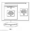 Fig. 02 - Distributed topology enabler for identity manager