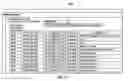 Fig. 15 - Distributed topology enabler for identity manager