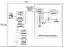 Fig. 33 - Distributed topology enabler for identity manager