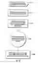 Fig. 35 - Distributed topology enabler for identity manager