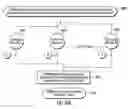 Fig. 43 - Distributed topology enabler for identity manager