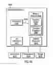 Fig. 50 - Distributed topology enabler for identity manager