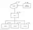Fig. 01 - Internet Access Control Apparatus, Method and Gateway Thereof