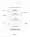 Fig. 03 - Internet Access Control Apparatus, Method and Gateway Thereof