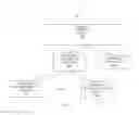 Fig. 05 - Policy and identity based workload provisioning