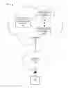 Fig. 01 - Wireless network cloud computing resource management