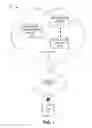 Fig. 02 - Wireless network cloud computing resource management